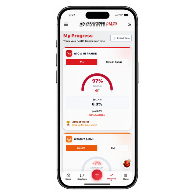 Goals and progress tracking in the DD-Diary app.
